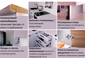 Кухонный гарнитур Крафт 2400 мм Sanvut в Дегтярске - degtyarsk.mebel-e96.ru