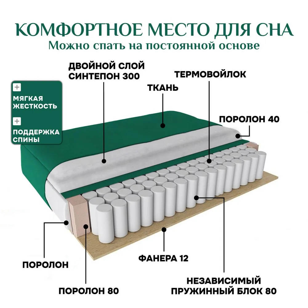 Угловой диван 9996 Изумрудный BRENDOSS в Дегтярске - degtyarsk.mebel-e96.ru