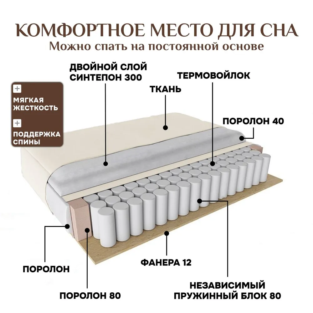 Угловой диван 9996 Молочный BRENDOSS в Дегтярске - degtyarsk.mebel-e96.ru