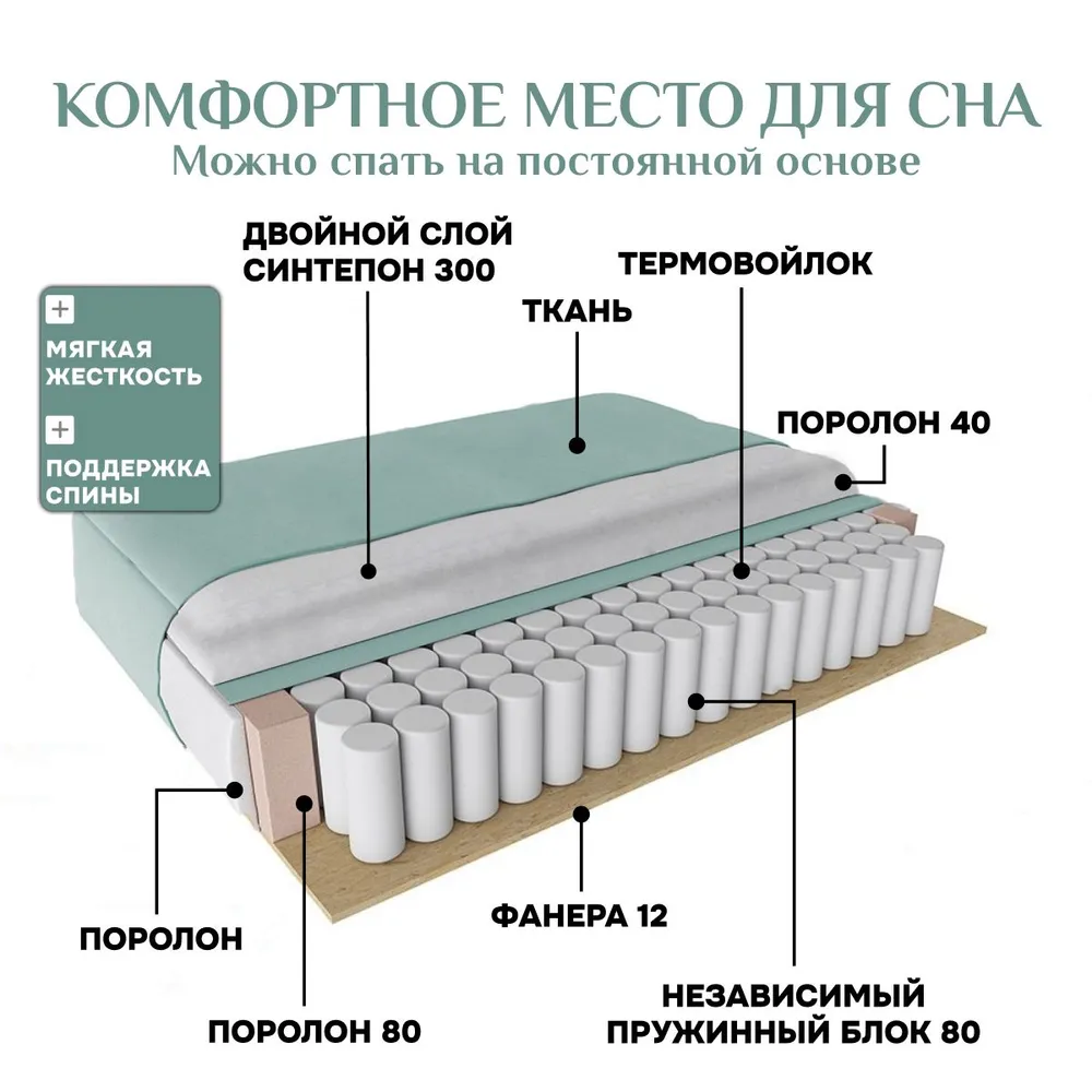 Угловой диван 9996 Мятный BRENDOSS в Дегтярске - degtyarsk.mebel-e96.ru