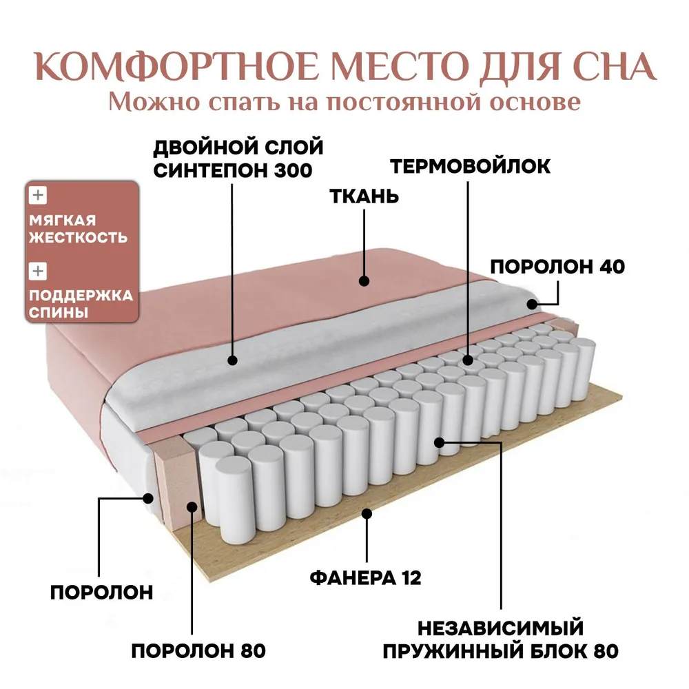 Угловой диван 9996 Розовый BRENDOSS в Дегтярске - degtyarsk.mebel-e96.ru