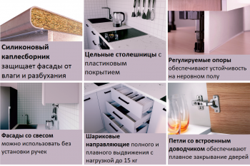 Кухонный гарнитур Изумруд 2400 мм Sanvut в Дегтярске - degtyarsk.mebel-e96.ru