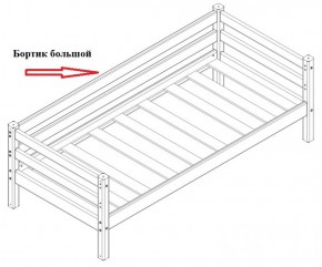 Бортик большой (1900*600) для Кровати Сонечка в Дегтярске - degtyarsk.mebel-e96.ru | фото