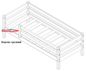 Бортик средний (1338*600) для Кровати Сонечка в Дегтярске - degtyarsk.mebel-e96.ru | фото