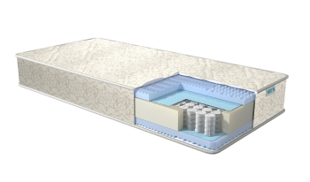 Матрас Real Эффект 18 см в Дегтярске - degtyarsk.mebel-e96.ru