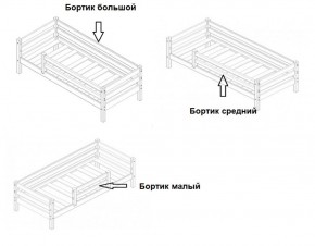 Кровать 2-х ярусная Сонечка с бортиками (лестница наклонная) в Дегтярске - degtyarsk.mebel-e96.ru