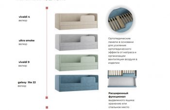 Кровать выкатная Молли-2 (Silva) в Дегтярске - degtyarsk.mebel-e96.ru