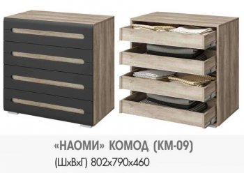 Комод КМ-09 Наоми (БТС) в Дегтярске - degtyarsk.mebel-e96.ru