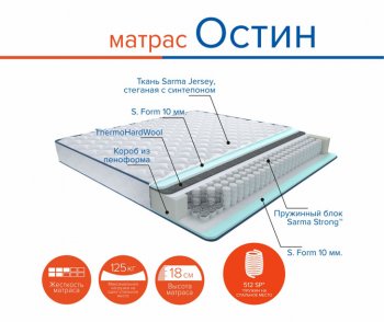 Матрас Остин h18 в Дегтярске - degtyarsk.mebel-e96.ru