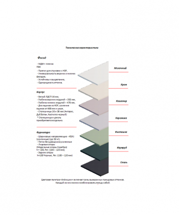 Кухонный гарнитур Ромашка 1600 мм Фисташка (Аленка) в Дегтярске - degtyarsk.mebel-e96.ru