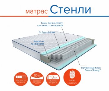 Матрас Стенли h18 в Дегтярске - degtyarsk.mebel-e96.ru